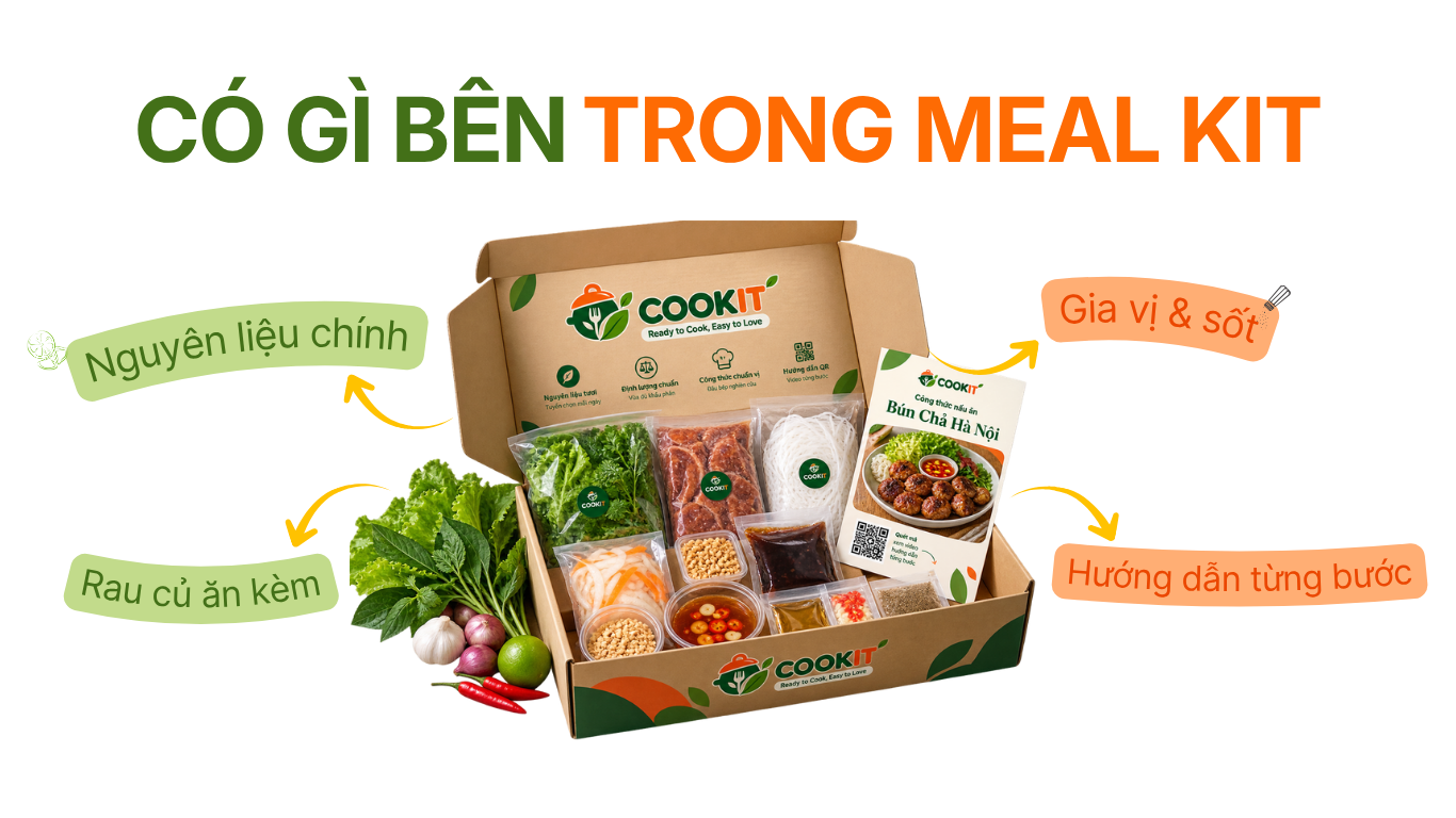 Các thành phần trong Cookit Meal Kit